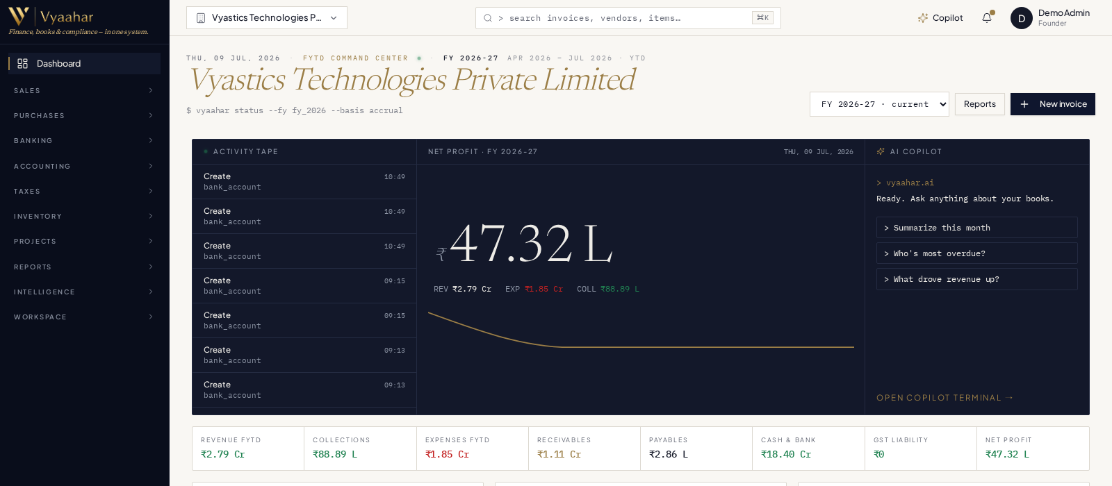 Vyaahar dashboard — command center with Activity Tape, Net Profit hero, and AI Copilot panel